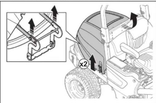 HUSQVARNA P 535HX - So öffnen und entfern den Sie die Motorabdeckung - 1