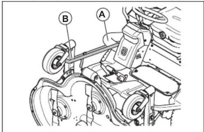 HUSQVARNA P 535HX - Pourmettrele carterdecoupe en position d'entretien - 5