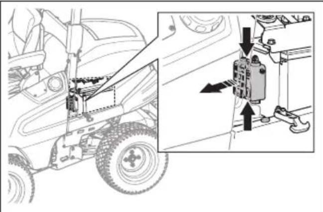 HUSQVARNA P 535HX - So tauschen Sie die Sicherungen der 12-V-Elektrik aus - 1