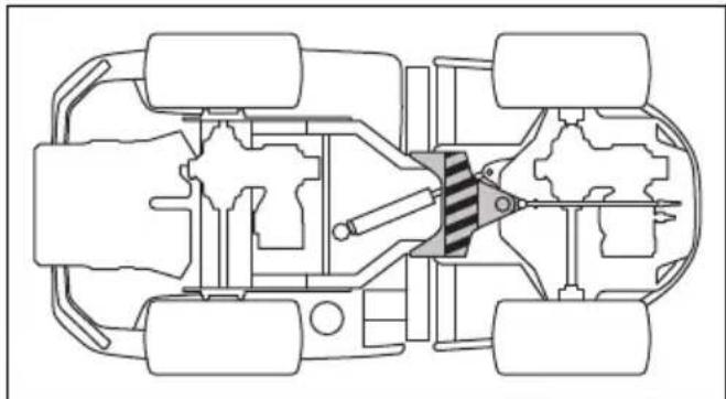 HUSQVARNA P 535HX - De scharnierverbinding van de gelesteurinrichting smeren - 2