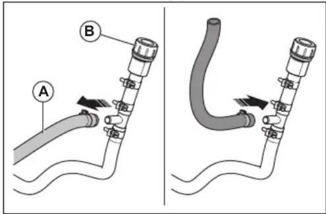 HUSQVARNA P 535HX - Pour replir le système hydraulique - 1