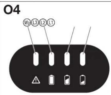 GARDENA PowerMax 3236V P4A - 9