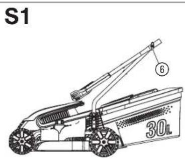 GARDENA PowerMax 3236V P4A - 14