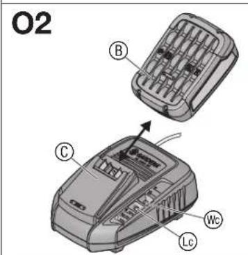GARDENA PowerMax 3236V P4A - 7