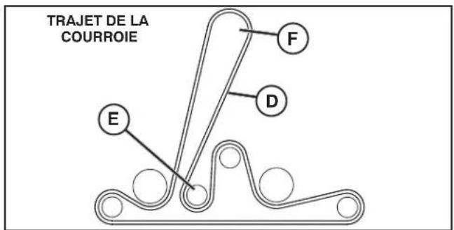 HUSQVARNA TS 348XD - POSE DE LA COURROIE D'ENTRAÎNEMENT DE LA TONDEUSE - 1