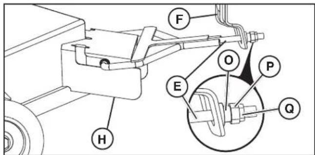 HUSQVARNA TS 348XD - LET OP: De hefhendel heeft veerbelasting. Houd de hef hendel stevig vast, laat hem langzaam zakken en schakel hem in de laagste stand in. - 6