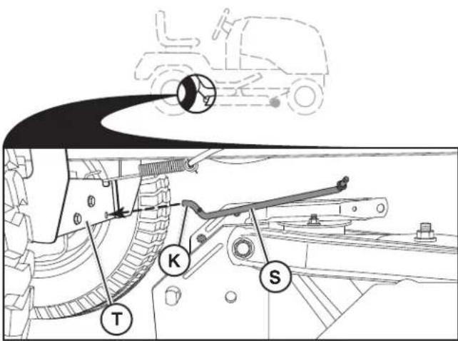 HUSQVARNA TS 348XD - MISE EN GARDE : Le levier de levage est monté sur ressort. Tenir fermement le levier de levage dans la main, l'abaisser lentement et l'enclencher dans la position la plus basse. - 2