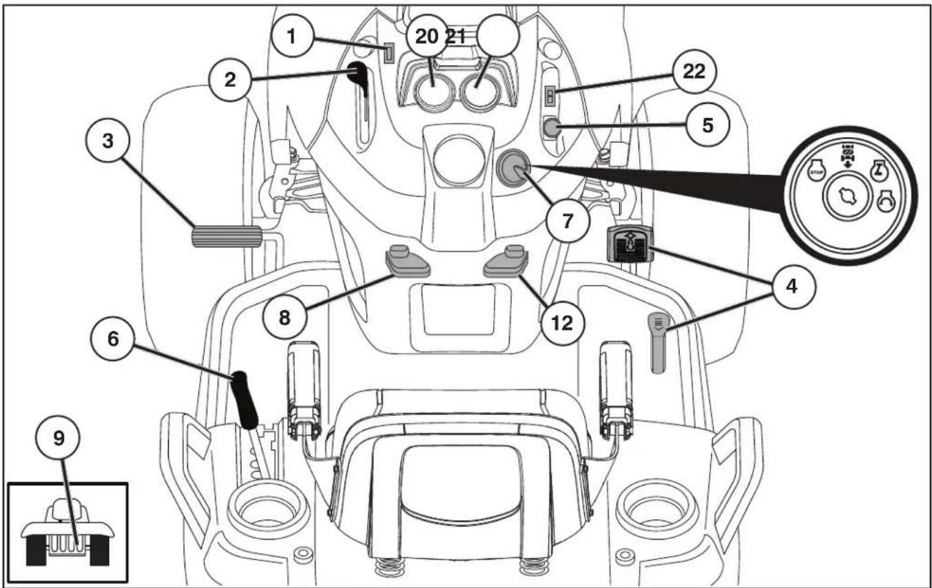 HUSQVARNA TS 348XD - 2 - 4