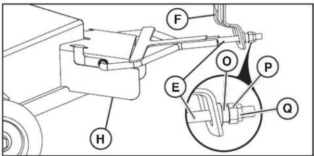 HUSQVARNA TS 348XD - MISE EN GARDE : Le levier de levage est monté sur ressort. Tenir fermement le levier de levage dans la main, l'abaisser lentement et l'enclencher dans la position la plus basse. - 6