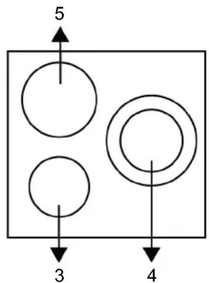BEKO HII63402MT - Prezentarea produsului - 2