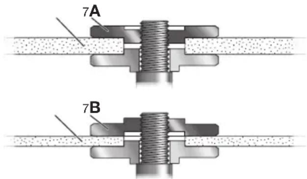 METABO KNSE 9150 - Tightening/loosening the clamping nut Securing the clamping nut (6): - 1