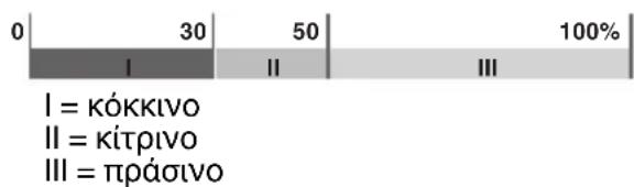 METABO RSG 18 LTX 15 - Puθμiαn iαxuoc akpoooiou - 1