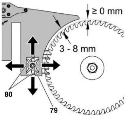 METABO BKS 450 Plus - Spaltkeilabstand zum Sägeblatt einstellen - 1