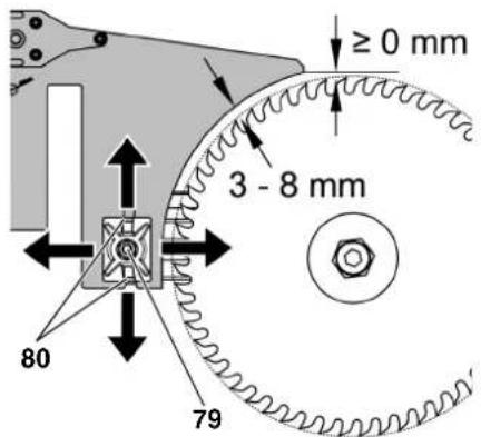 METABO BKS 400 Plus - Spaltkeilabstand zum Sägeblatt einstellen - 1