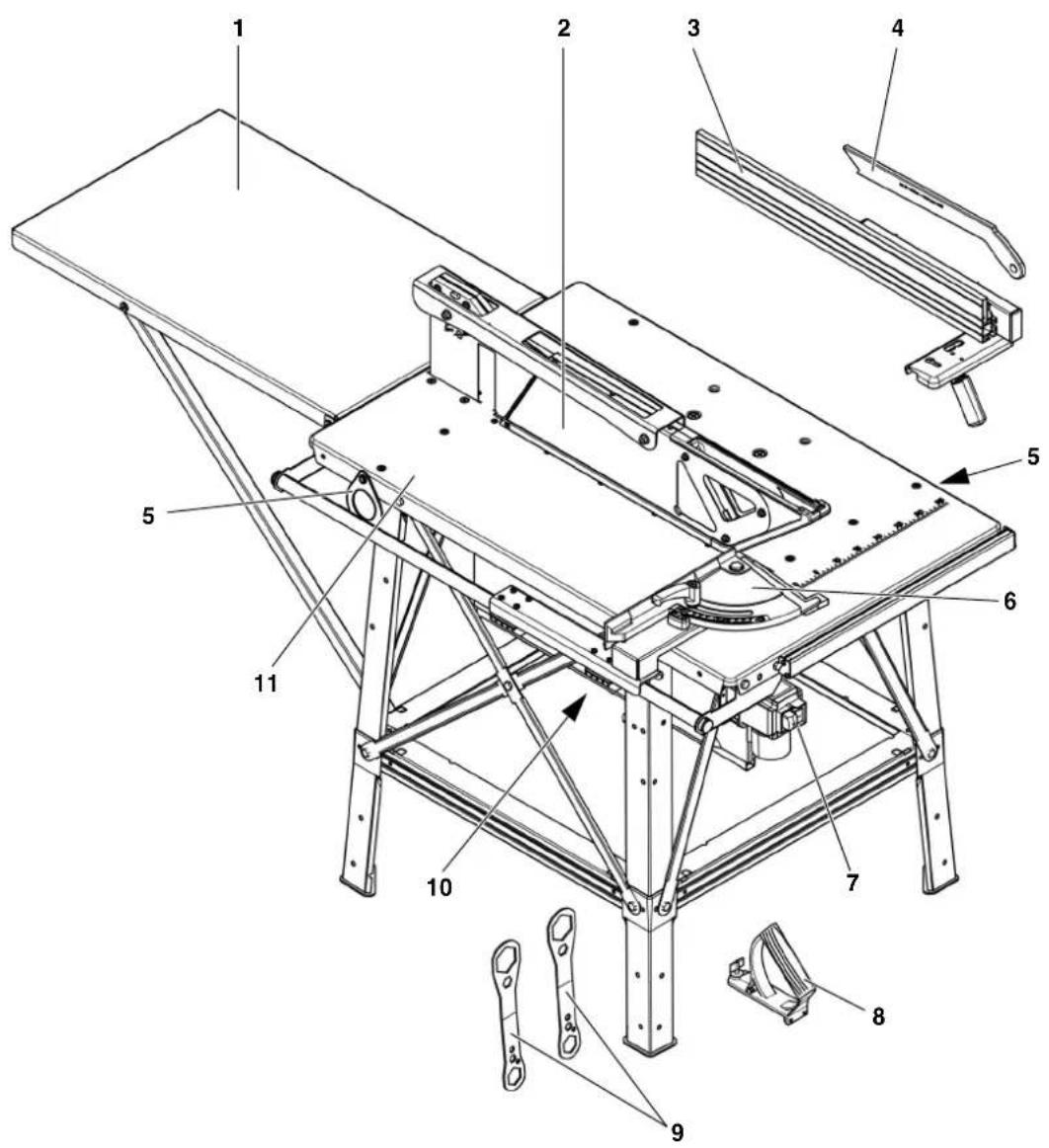 METABO BKS 400 Plus - Die Säge im Überblick - 1