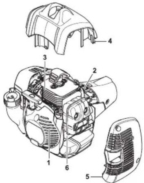 HUSQVARNA K 6500 - Système de refroidissement - 2