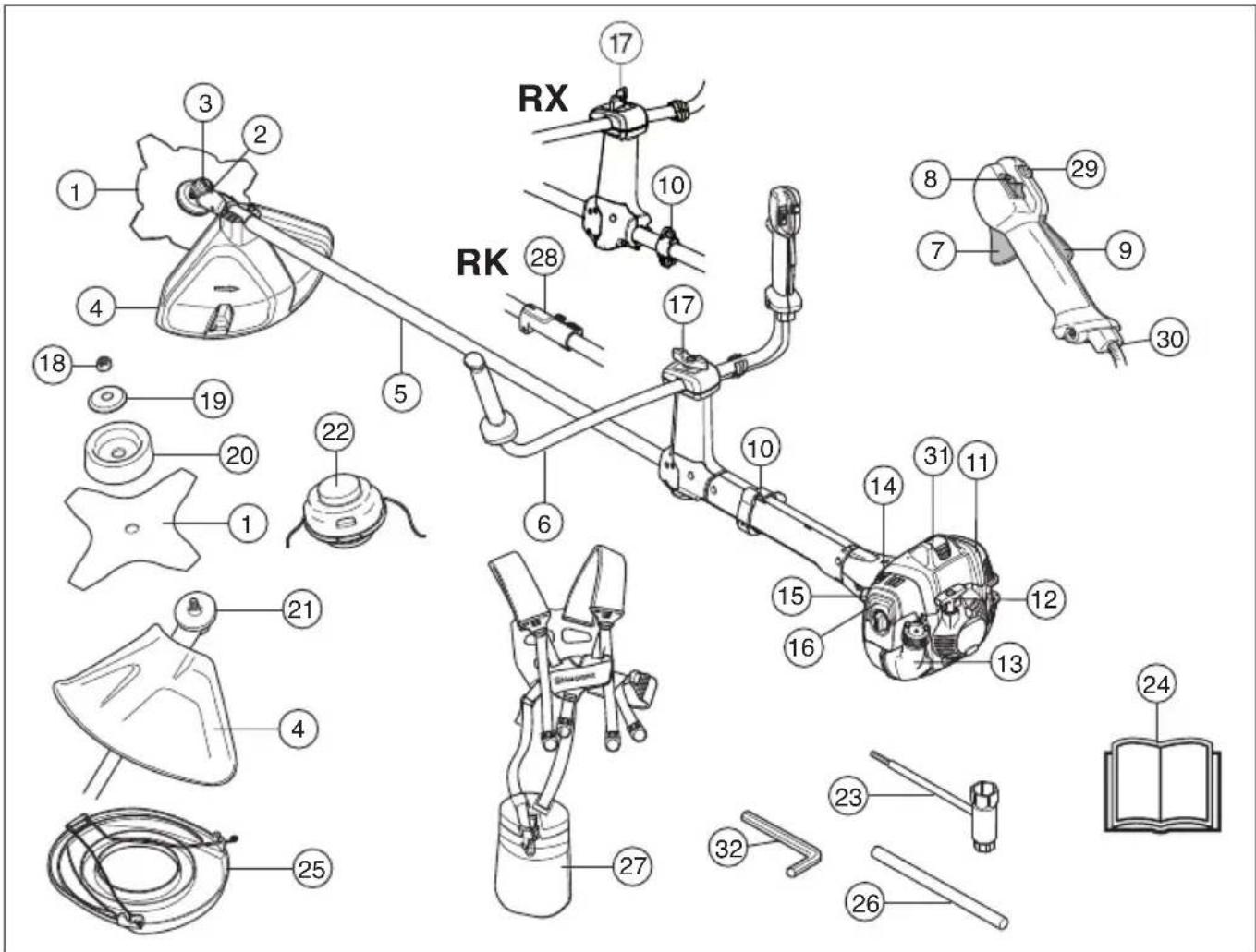 HUSQVARNA K 6500 - QUELS SONT LES COMPOSANTS? - 1