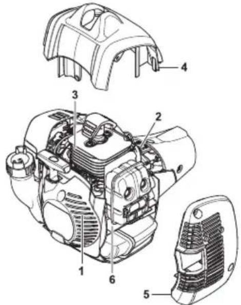 HUSQVARNA K 6500 - Cooling system - 2