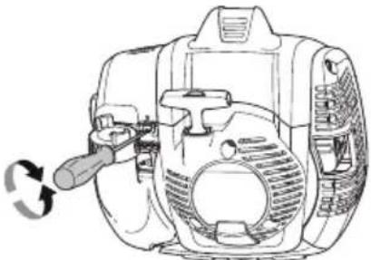 HUSQVARNA K 6500 - Adjustment of the idle speed - 1