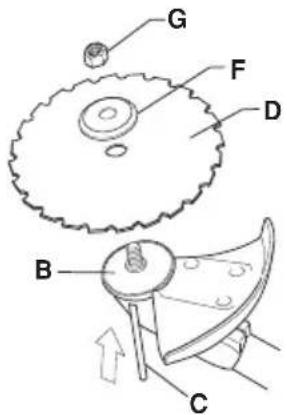 HUSQVARNA K 6500 - Fitting the blade guard and saw blade - 4