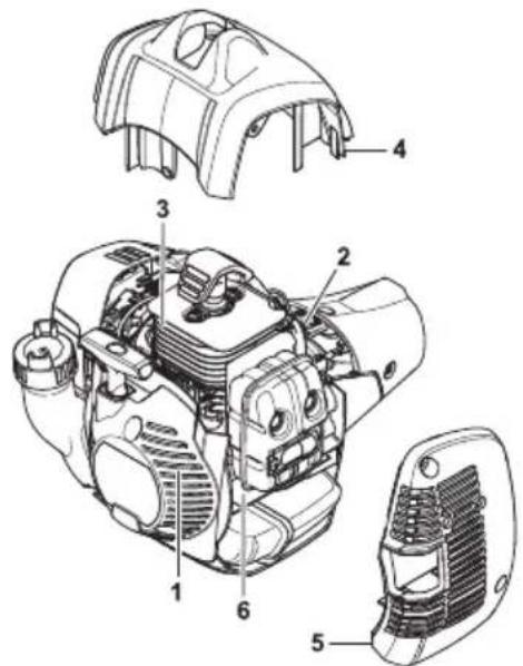 HUSQVARNA K 6500 - Sistema refrigerante - 2