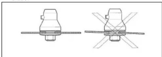 HUSQVARNA 543 RBX - To attach the grass blade and the grass blade guard/combination guard - 3