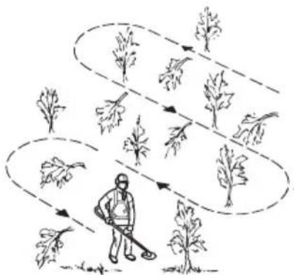 HUSQVARNA 543 RBX - General work instructions - 2