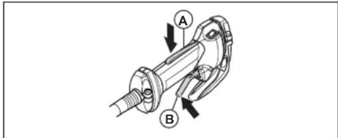 HUSQVARNA 543 RBX - Preverjanje delovanja zaklepa ročice plina - 1
