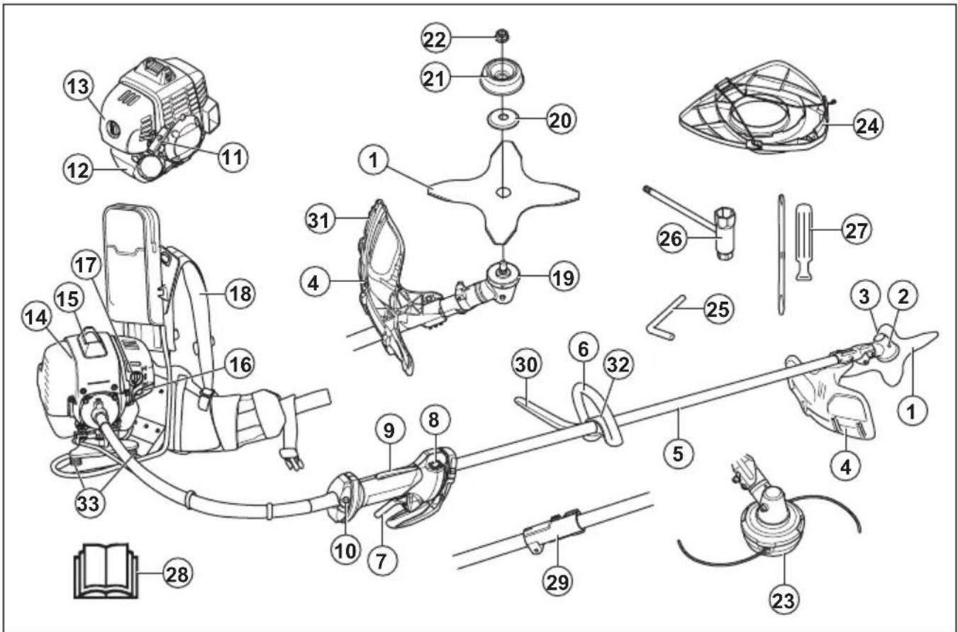 HUSQVARNA 543 RBX - Descripción del producto - 1