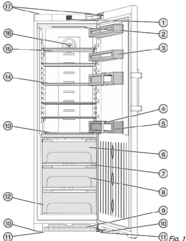 LIEBHERR KBef 3730 Comfort - Aperçu de l'appareil et de l'équipment - 1