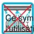 Caffitaly Ambra S18 - Attention aux instructions (Symboles) - 1