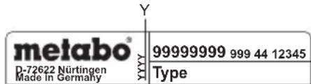 METABO GED 125 - Исторынения на заименю - 1