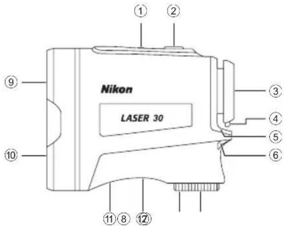 NIKON Laser 30 - ● About measurement results - 1