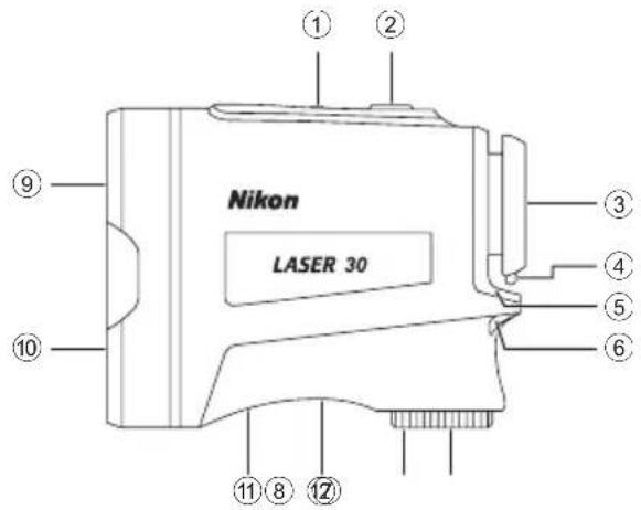 NIKON Laser 30 - - À propos des résultats de mesure - 1