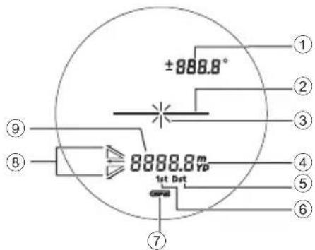 NIKON Laser 30 - □ ■ Internal display - 1