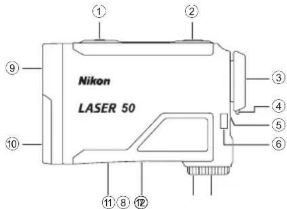 NIKON Laser 50 - Nomenclature/Composition - 1