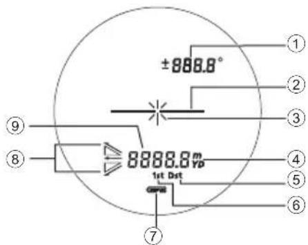 NIKON Laser 50 - Internal display - 1
