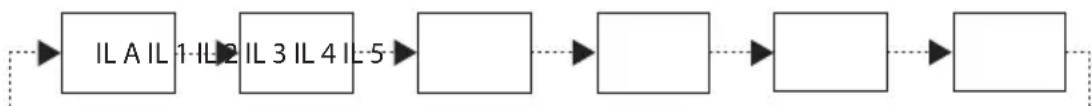 NIKON Laser 50 - Changing the internal display luminance (IL) - 1