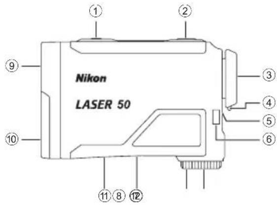 NIKON Laser 50 - Les mesures peuvent être imprécises ou peuvent échouer dans les cas suivants : - 1