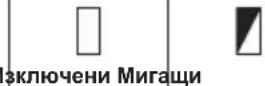 MAKITA DCW180Z - Обозначаване на оставащия капацитет на батерията - 5
