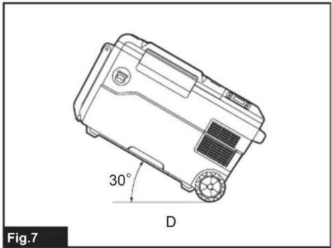 MAKITA DCW180Z - 5