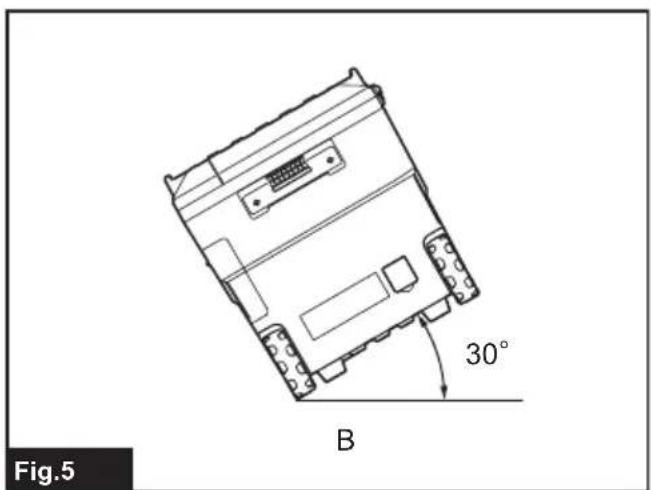 MAKITA DCW180Z - 3