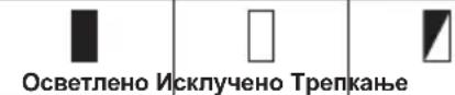 MAKITA DCW180Z - (Само за касети на батерии со индикатор) - 1