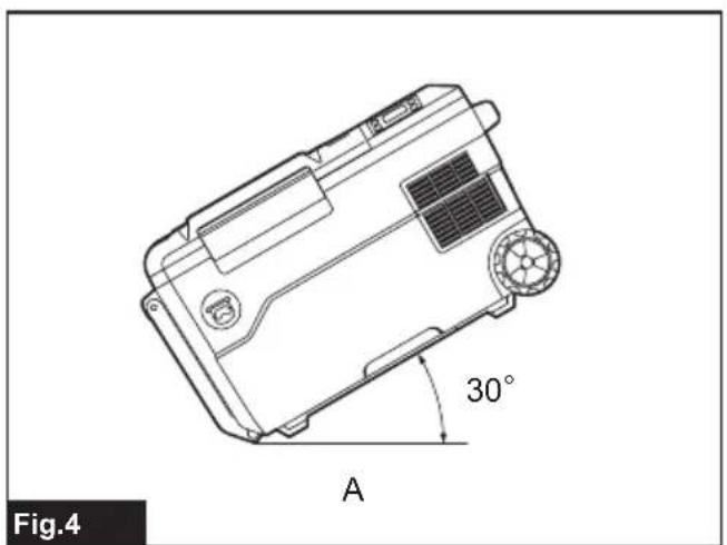 MAKITA DCW180Z - 2