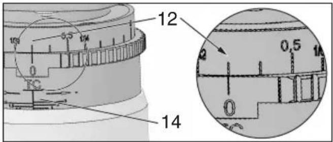 METABO KFM 18 LTX 3 RF - Ρύθμιση ύψους λοξότμησης - 1