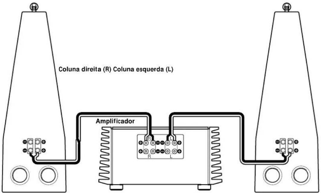 SONY SSM9ED - Notas sobre ligações - 3