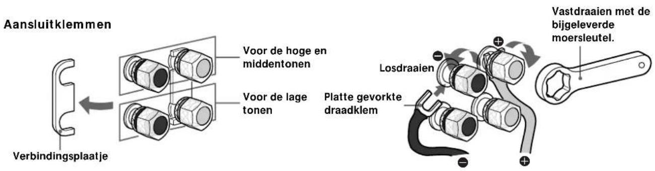 SONY SSM9ED - Betreffende het aansluiten - 1