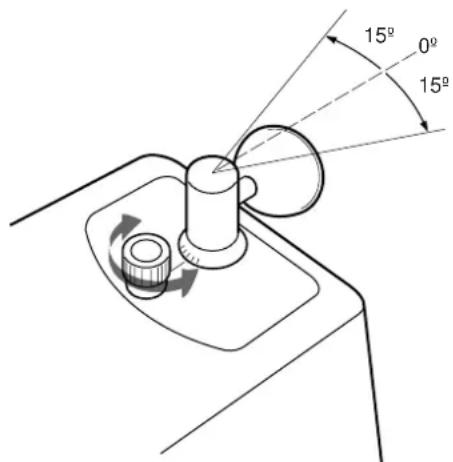 SONY SSM9ED - Ausrichtung des Superhochtöners - 1