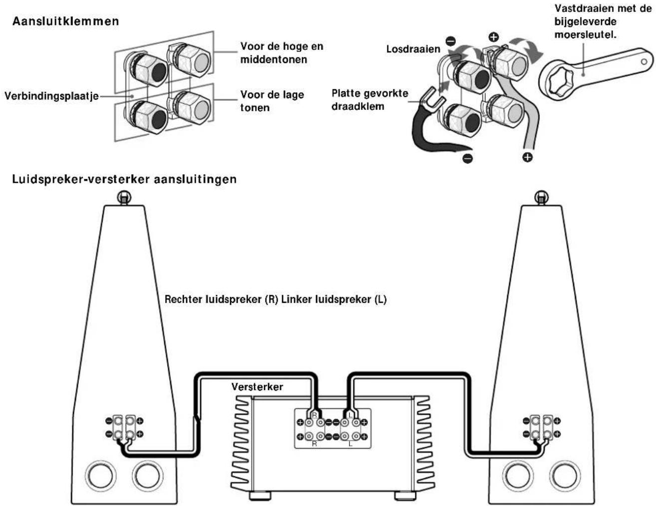 SONY SSM9ED - Betreffende het aansluiten - 1