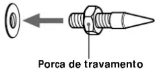 SONY SSM9ED - Fixação dos cravos - 1